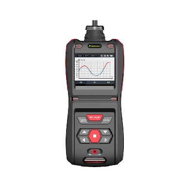 手持式五合一氣體檢測儀 MS500-5(CO、H2S、O2、Ex、CO2)